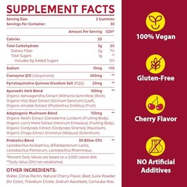 CoQ10 Gummies with PQQ - 400 MG Coenzyme Q10 High Potency, Enhanced with Ayurvedic Herbs, Adaptogenic Mushroom Blend & Probiotics for Heart, Brain, En