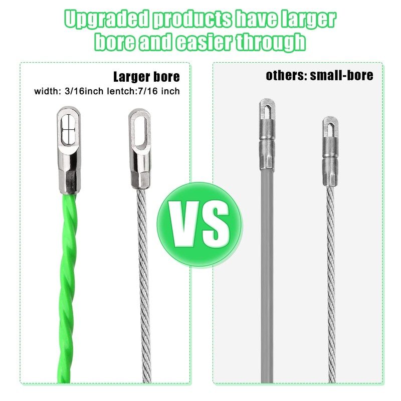 Cable Pulling Aid 50 m, Retractable Spiral Pull Wire with