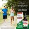FITO MEDIC'S Lab | Liquid Chlorophyll | Chlorophyll Liquid Drops