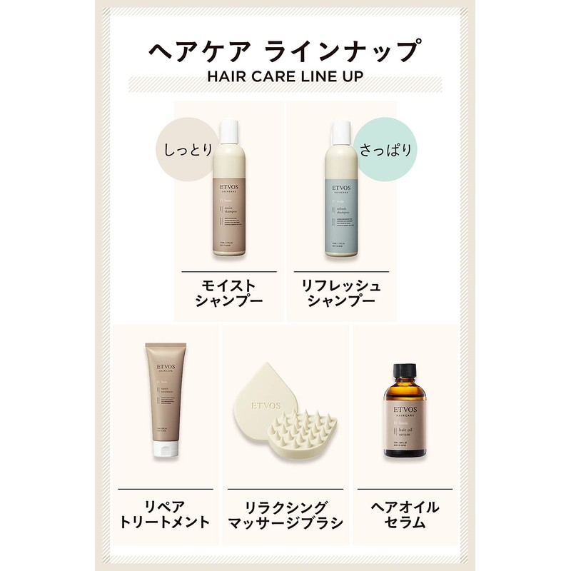 ETVOS Moist Shampoo 230ml, Sensitive Skin, Amino Acid Hair Care,