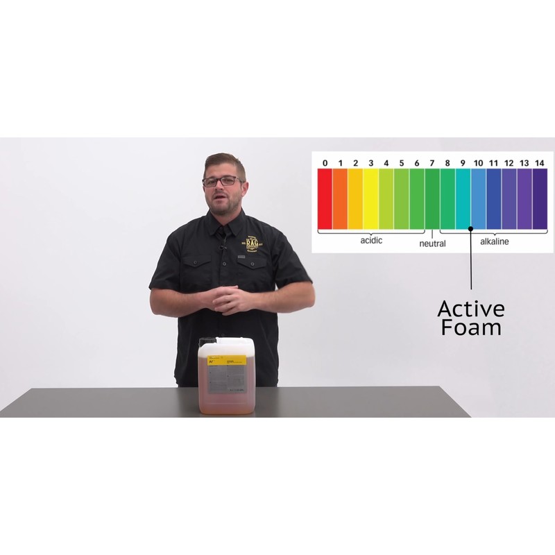 KOCHCHEMIE Koch-Chemie - Active Foam - Phosphate and NTA Free,