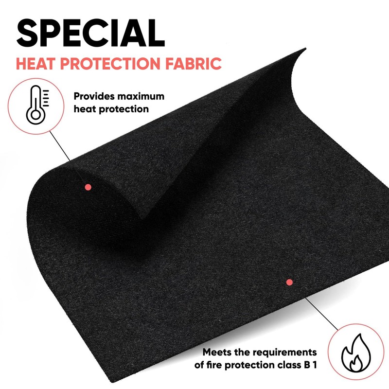 Fireproof Underlay 30 x 30 cm - Heat Protection Mat