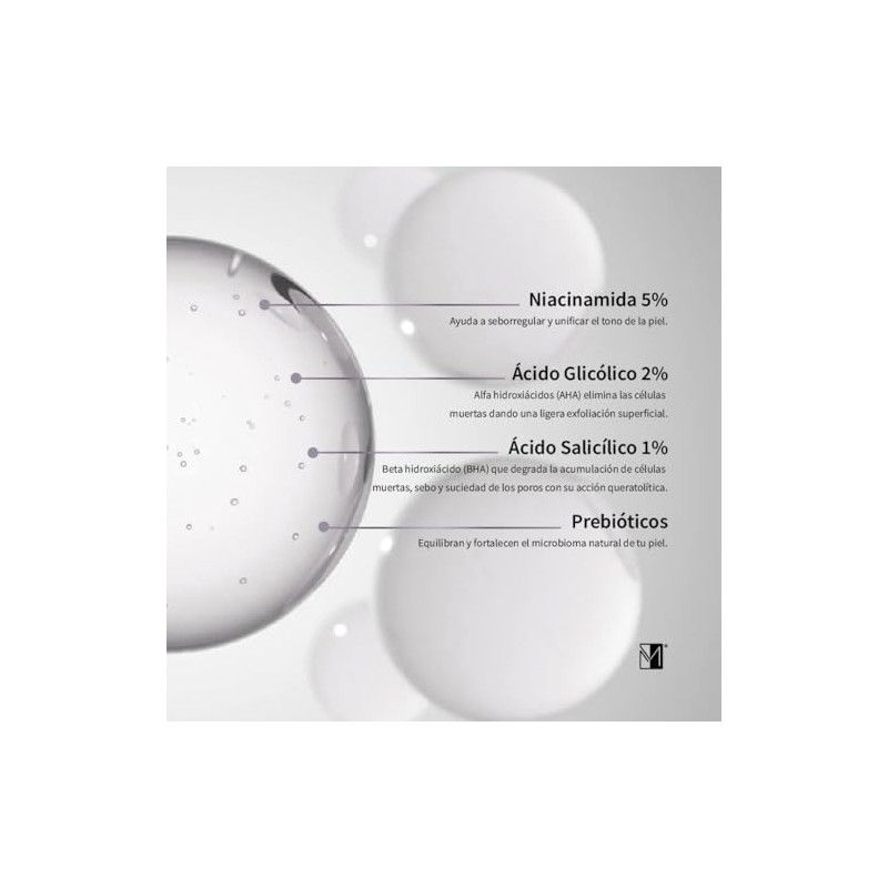 Sérum Anti-imperfecciones High Reset Seborregulador AHA BHA Grasa Anti Acné