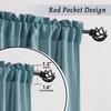 Melodieux Teal Velvety Semi Sheer Curtains 84 Inch Length for