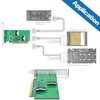 PCIe 4.0 x16 to Dual SFF-8654 Adapter Card for U.2