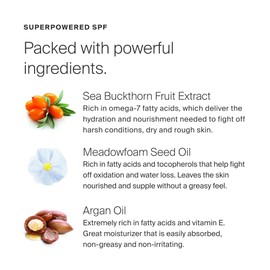 Supergoop! Handscreen SPF 40, 6.76 fl oz - Preventative, SPF Hand Cream For Dry Cracked Hands - Fast-Absorbing ingredients, Non-Greasy Formula - With Sea Buckthorn, Antioxidants & Natural Oils