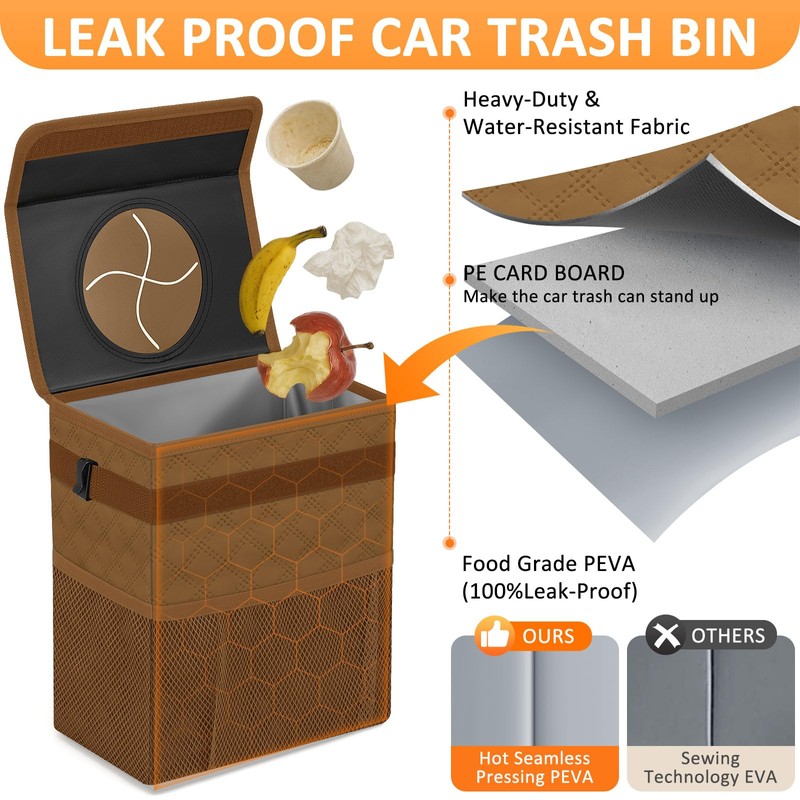 Vankor Car Trash Can for Cute, Bag Bin Hanging Waterproof
