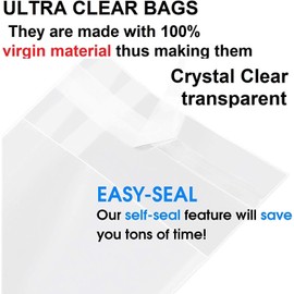 CuteBox 100pc (1.5" x 2") 2Mil Clear Flat Re-Sealable Food Grade Cellophane OPP Bags for Candy, Cookies, Baked Goods, Packaging and Retail