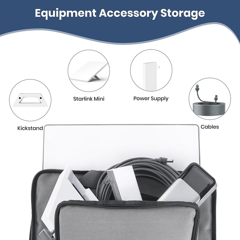 XTAR HB7 Carry bag For starlink mini (Gray)