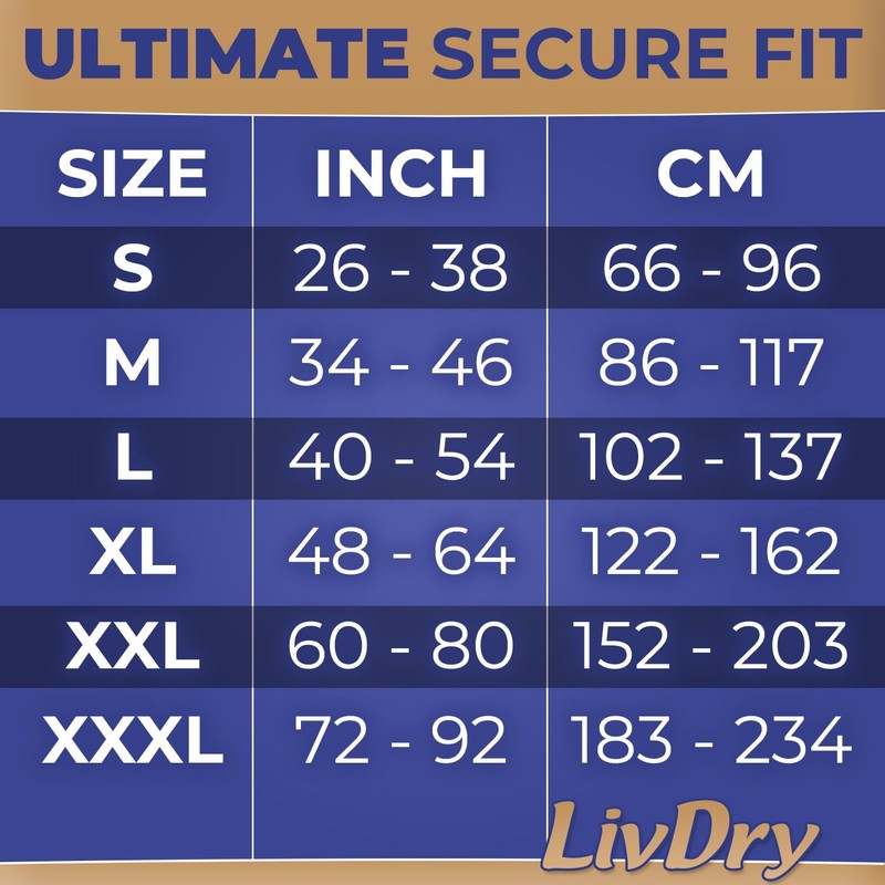 LivDry Ultimate Adult Incontinence Underwear, Max Absorbent Adult Diapers with