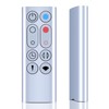 MOVHEIYL Replacement Remote Control Compatible With Dyson AM09 Hot+Cool Fan