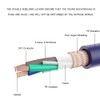 Audiocrast - Cable de alimentación audiófilo de 4.9 pies, 10