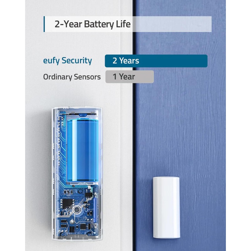 eufy Security Entry Sensor, Detects Opened and Closed Doors or