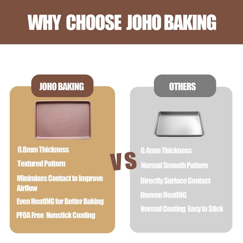 JOHO BAKING Large Baking Sheet Set (2 Pack) - Half