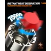 SEALIGHT H9/H8 Bulbs, 36000LM 800% Ultra-Brightness, Real 1:1 Halogen Mini