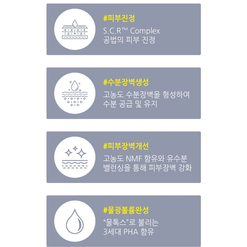 Dr. Zeno Post Recovery Cream 30ml / 닥터제노 포스트 리커버리