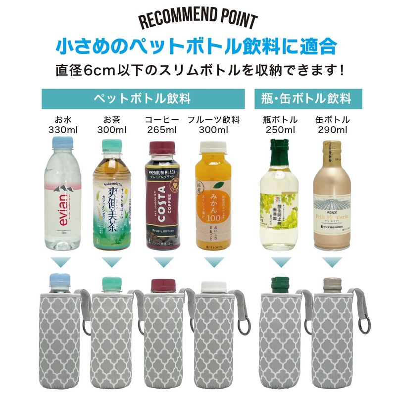 HAVIKA 2pcs Mini Bottle Cover Small My Bottle Protector 200ml