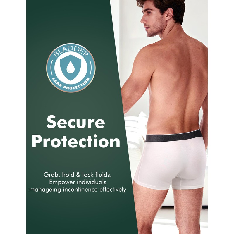 AIRCUTE Men Urine Incontinence Underwear Fly Front Opening Absorbent Leak
