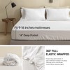 Simple&Opulence 100% Linen Sheet Set 4pcs Basic Style, Deep Pocket,