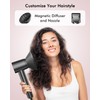 Hair Dryer, 160000 RPM Professional High Speed Ionic Blow Dryer