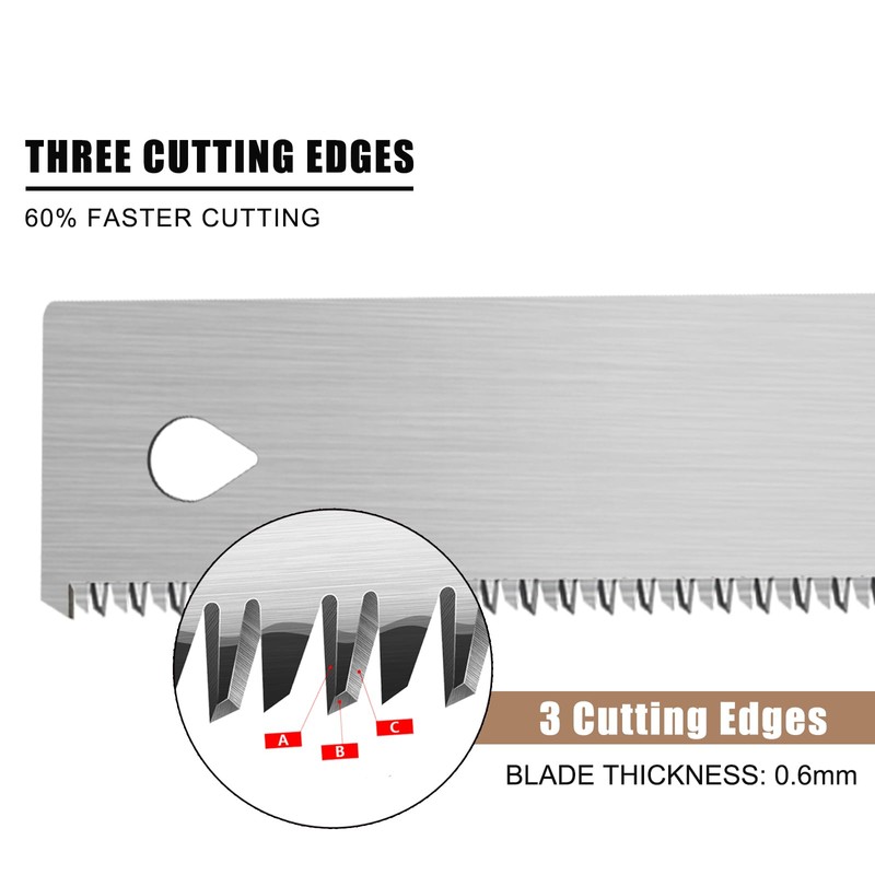 WBJKZJD Mini Hand Saw, 6 Inch Flush Cut Saw 17