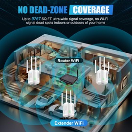 APTLEOU Wi-Fi Extenders Signal Booster for Home&Outdoor, 1200Mbps Dual Band Wi-Fi Repeater with Ethernet Port, Powerful Internet Wi-Fi Range Extender and Booster, Cover Up to 9767 SQ.FT.&45 Devices.