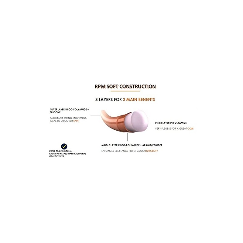 Babolat 241146 Tennis String RPM Soft RPM Soft Single Tension