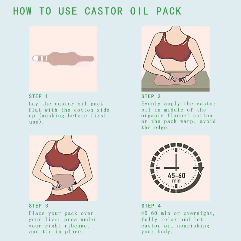 Castor Oil Pack Reusable Washable Relieves Soreness Adjustable Castor Oil