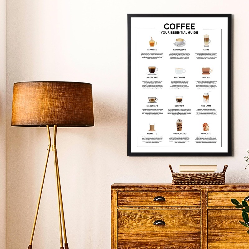 State Media Vision Coffee Your Essential Guide Poster - 12