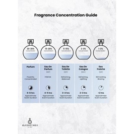 my perfumes MPF Bab Al Atoor Oud Hilal Black For Men Eau de Parfum, 100ml Made in UAE