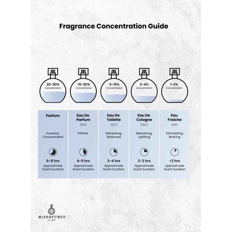 my perfumes MPF Bab Al Atoor Oud Hilal Black For