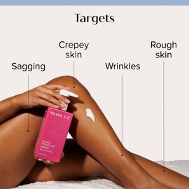 Medix 5.5 Retinol Body Lotion + Hyaluronic Acid Cream, Moisturizer Body & Face Lotion Set | Hydrating + Firming Lotion For Stretch Marks, Wrinkles, & Crepey Skin | Skin Care Products, 2pc Set