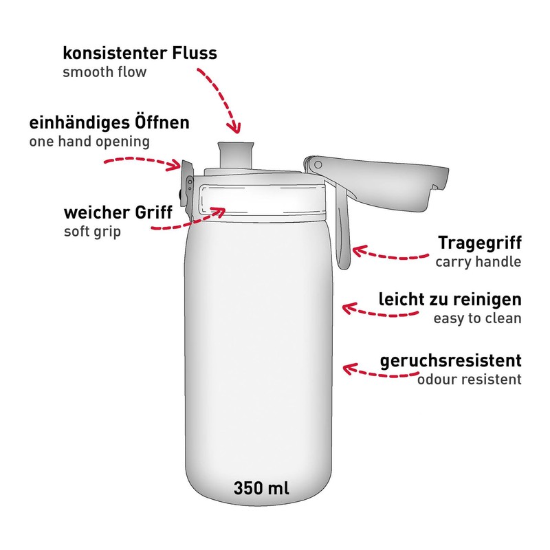 ROTH Unicorn Portrait Drinking Bottle with Easy Drinking Cap -
