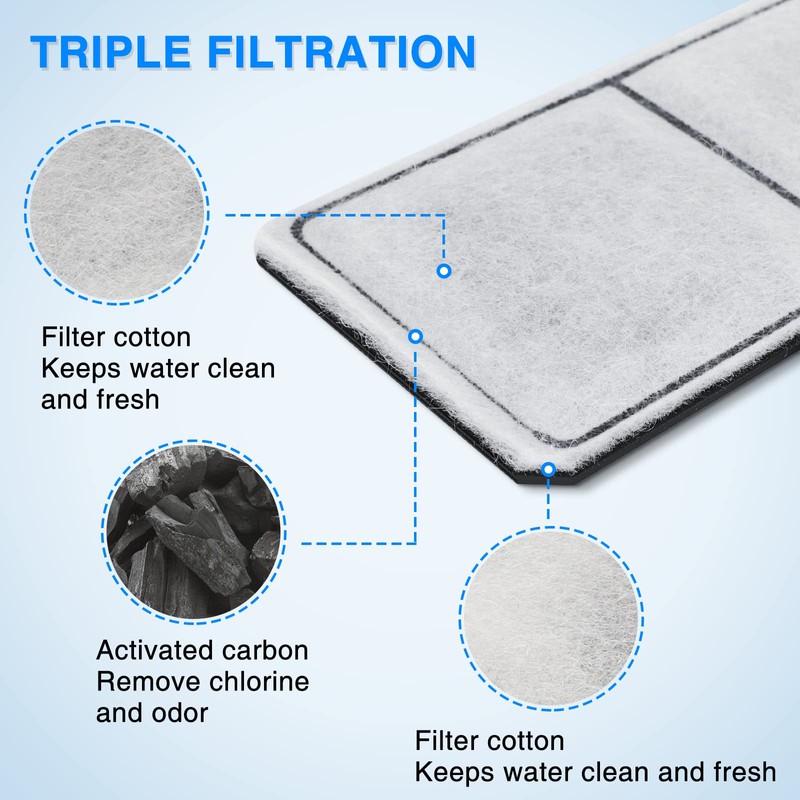 HiTauing 6 Pack EF-S Filter Cartridges for EF-S Element and