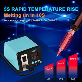 75W Soldering Station, LAKIX Digital Soldering Iron Kit with Precise Heat Control (122℉ to 896℉), °C/ºF Conversion, Auto Sleep & Calibration Support for Home Appliance and DIY Repairs