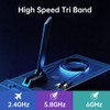 WiFi 6E Tri-Band Antenna 2.4/5/6GHz High Gain Long Range RP-SMA