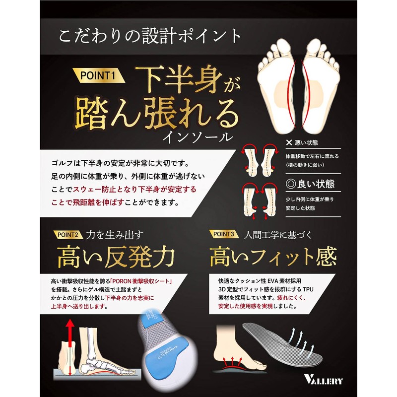VALLERY Golf Insole, Premium PGA Teaching Pro, Golf Insole, Shock