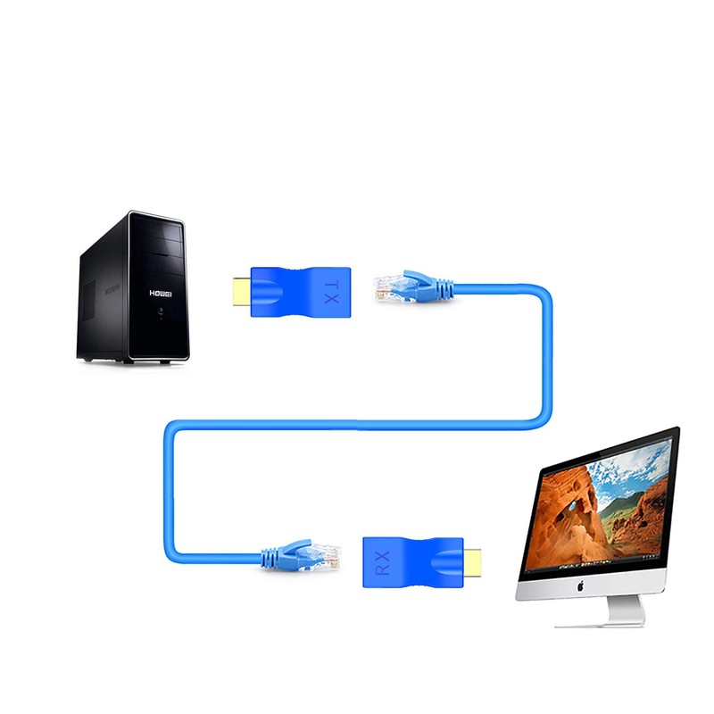 HDMI to RJ45 Network HDMI Repeater, 2 PCS HDMI Extender