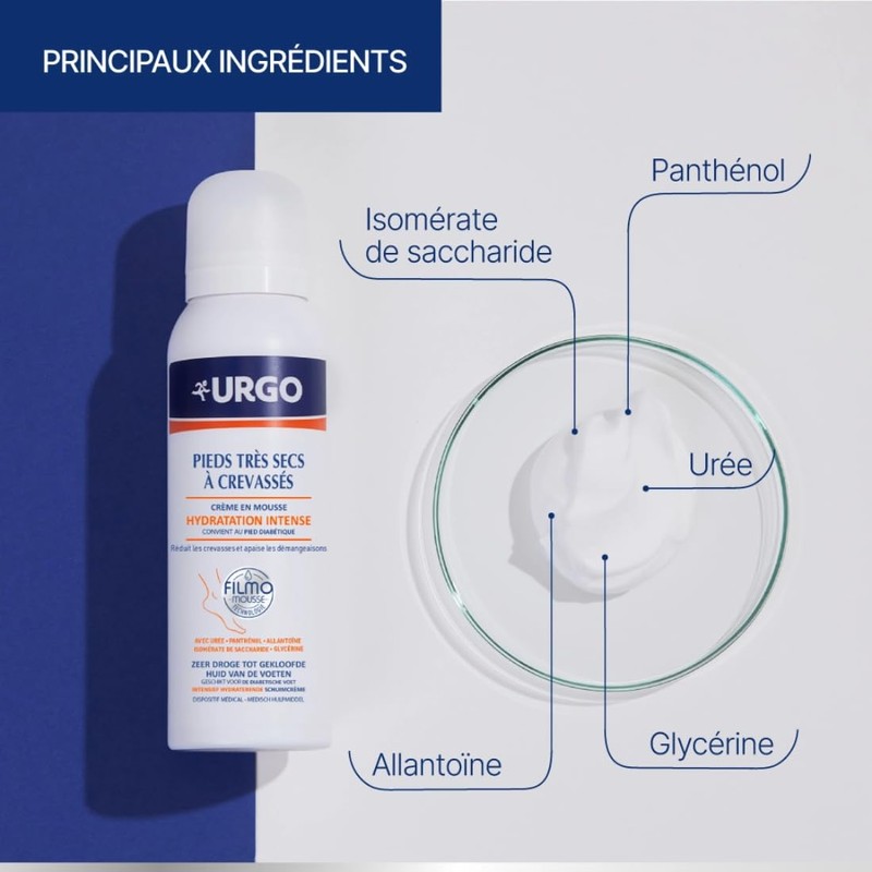 Urgo - Balancing film osis