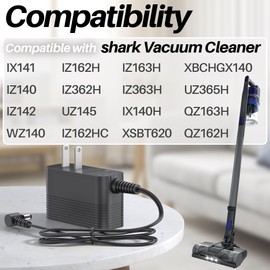 24.8V Vacuum Charger Replacement for Shark Cordless Vacuum Cord DK33-248080H-U for Shark IX141 IZ162H IZ163H QZ162H QZ163H IZ362H IZ363H UZ365H IX140H IZ140 IZ142 UZ145 IZ162HC WZ140 XBCHGX140 XSBT620