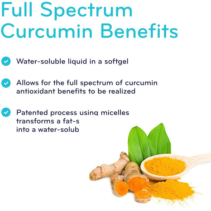 SISU - Full Spectrum Curcumin (NovaSol) 30 softgels
