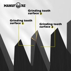 MANUFORE 180mm Folding Saw with black blade Hand Saw with Soft Grip Handle, Sheetrock Saw for wood, Wallboard, Drywall, and PVC