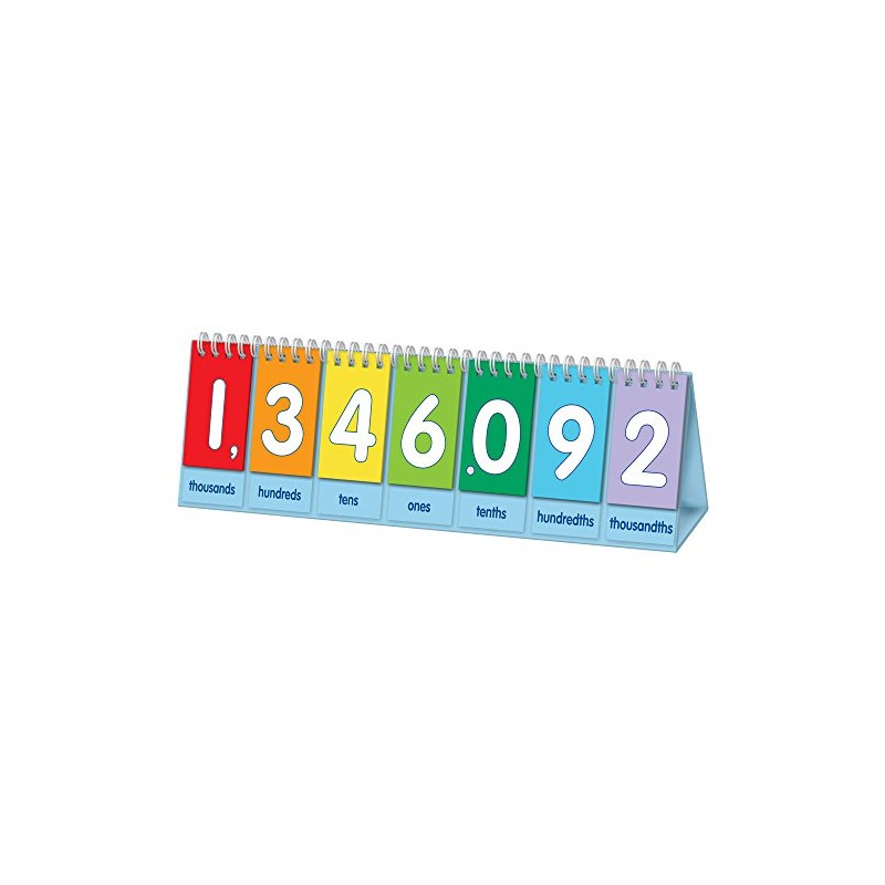 EAI Education Place Value to Millions/Decimal Flip Chart: Demonstration