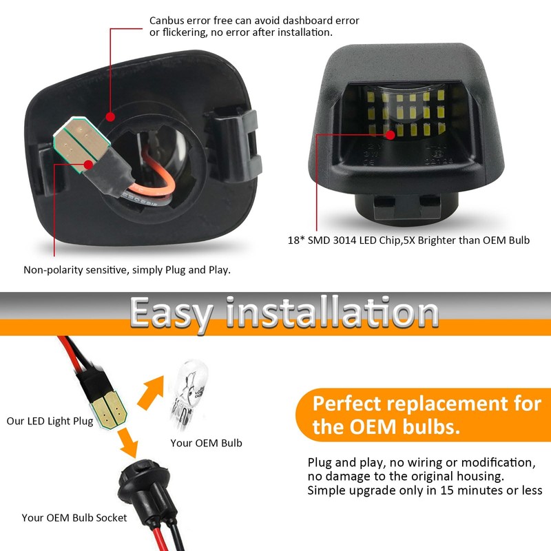 Bestview LED License Plate Light Lens Tag Lights Rear Lamp