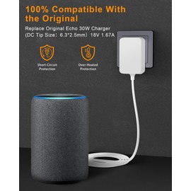 Sanicata 30W Power Supply Charger Replacement for Echo (3rd/4th Gen), Echo Show 8/10/15, Echo Plus (2nd Gen), Echo Show (2nd Gen), 1.5 m Power Cable, Compatible with Alexa White