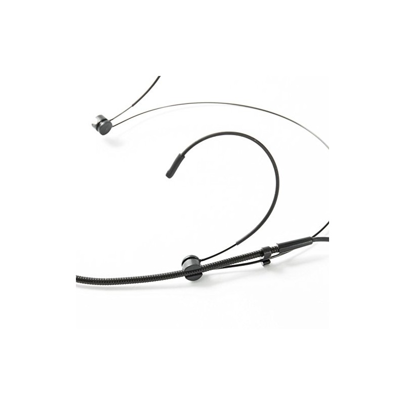 Fame Audio MSW Pro HS Basic Mini XLR Headset, Condenser