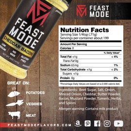 Cheddar Bacon - Feast Mode Flavors - Low Sodium, No MSG, Gluten Free, All Natural, Meal Prep Seasoning, Healthy, Smokey Flavor
