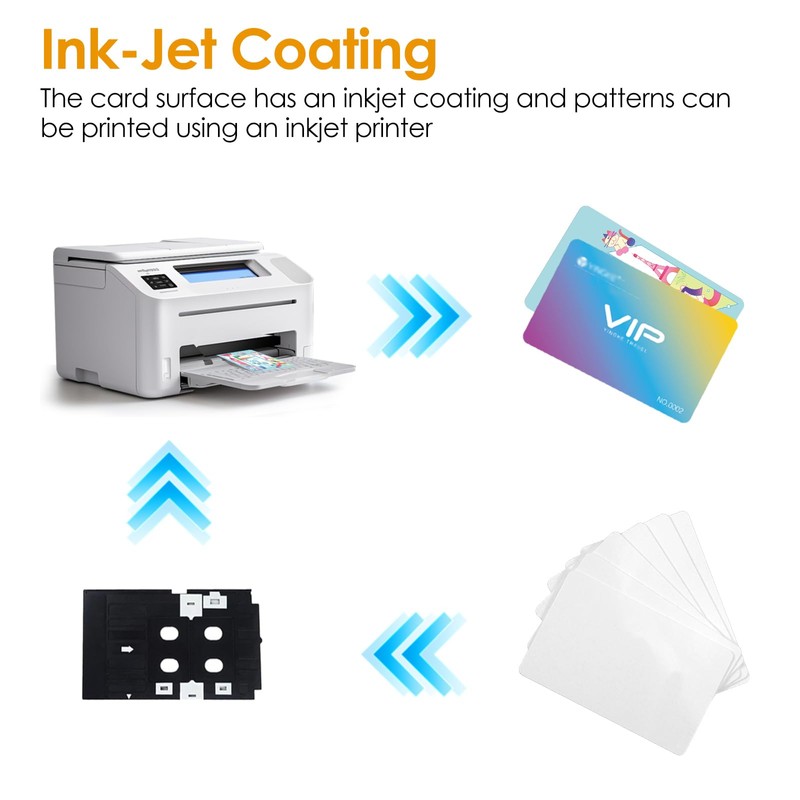 100 Pack - ZSZ Blank PVC Cards With Enhanced Ink