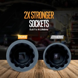 TIGHTSPOT 1/2 Inch Drive 36 mm Deep Impact Socket with Anti-Rounding 12 Point Design, Heat-Treated CRV Steel