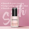 PRETTYSKIN Professional Pore Silk Makeup Primer for Face 40ml /1.40fl.oz.